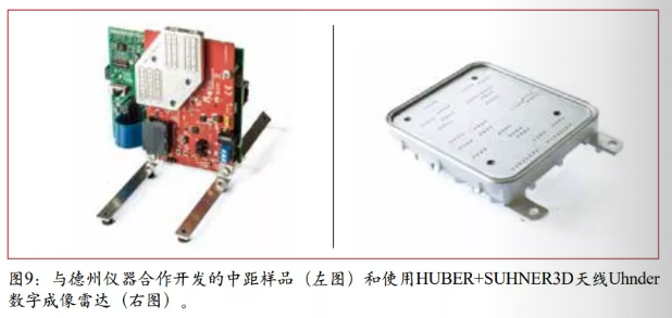 與德州儀器合作開發(fā)的中距樣品（左圖）和使用HUBER+SUHNER3D天線Uhnder數(shù)字成像雷達（右圖）