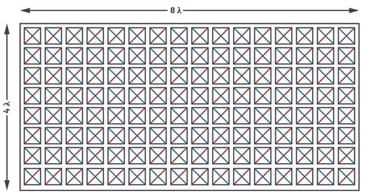 由雙極化輻射元件構(gòu)成的256元天線陣列