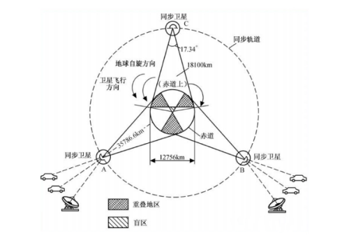 圖片 圖片